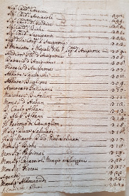 Archivio Salviati | 1732 Salviati B n. 41 (biffato) 31